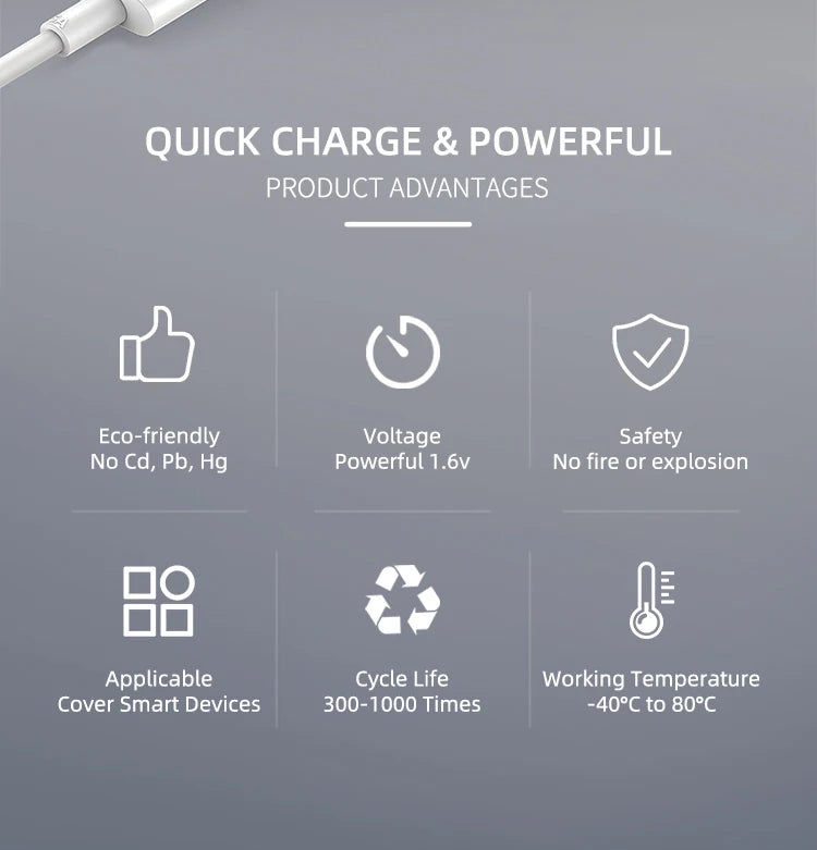 بطارية قابلة للشحن 1.6V NiZn عبر USB – 1200 دورة شحن، حماية من الشحن الزائد، أداء قوي ومستقر