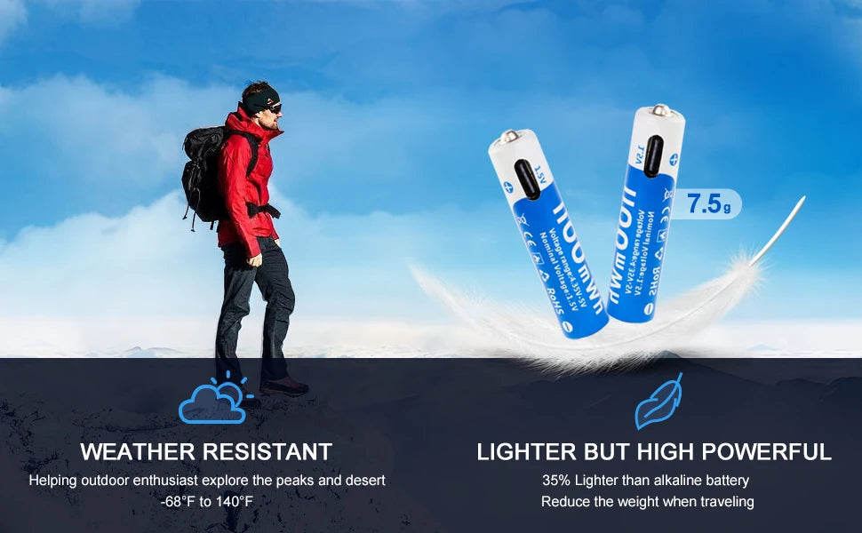 بطاريات AAA ليثيوم أيون قابلة للشحن عبر USB، بسعة 1100mAh وفولتية ثابتة 1.5V. مثالية للألعاب الإلكترونية، أجهزة التحكم، الميكروفونات، وأجهزة المنزل. خفيفة، عملية، صديقة للبيئة، وتتحمل حتى 1000 دورة شحن.
