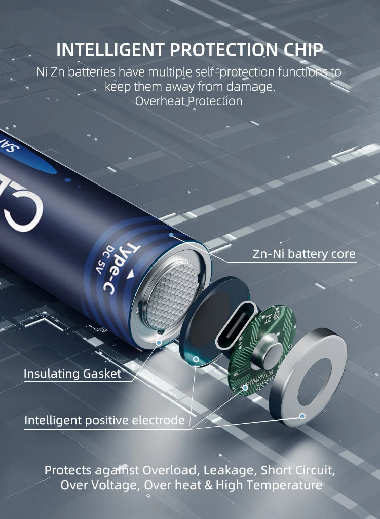بطارية قابلة للشحن 1.6V NiZn عبر USB – 1200 دورة شحن، حماية من الشحن الزائد، أداء قوي ومستقر