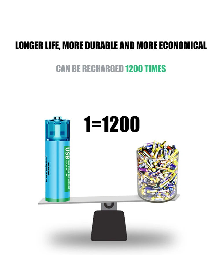 🔋 بطارية ليثيوم أيون قابلة للشحن 1.5V AA – مصغّرة، USB