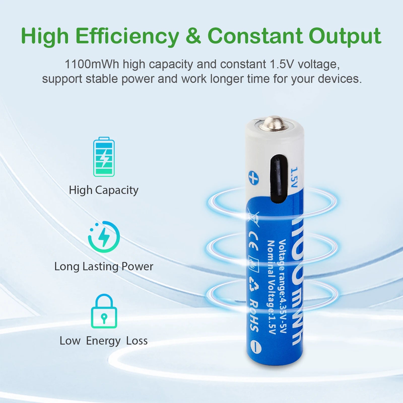 بطاريات AAA ليثيوم أيون قابلة للشحن عبر USB، بسعة 1100mAh وفولتية ثابتة 1.5V. مثالية للألعاب الإلكترونية، أجهزة التحكم، الميكروفونات، وأجهزة المنزل. خفيفة، عملية، صديقة للبيئة، وتتحمل حتى 1000 دورة شحن.