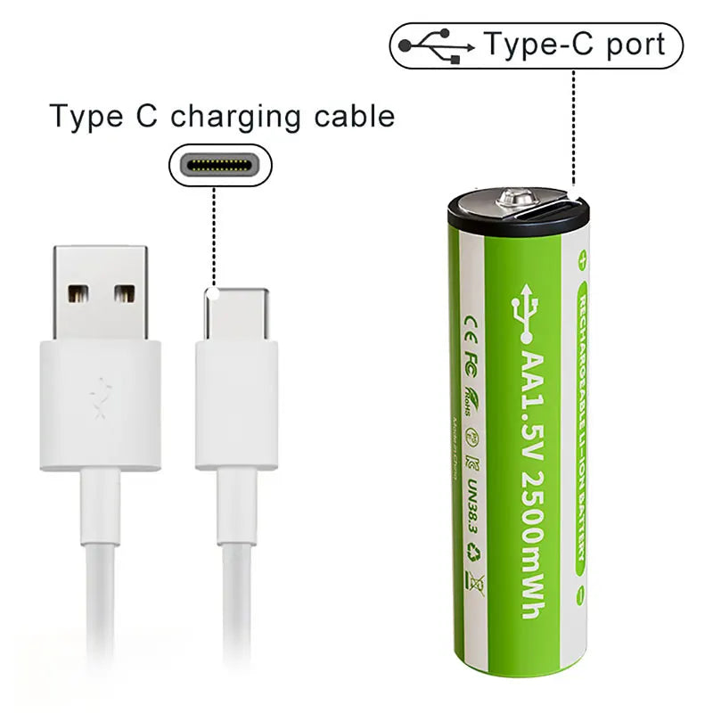 بطاريات AA قابلة للشحن 1.5V USB-C ليثيوم أيون – سعة 2500mWh، متعددة الاستخدامات وصديقة للبيئة