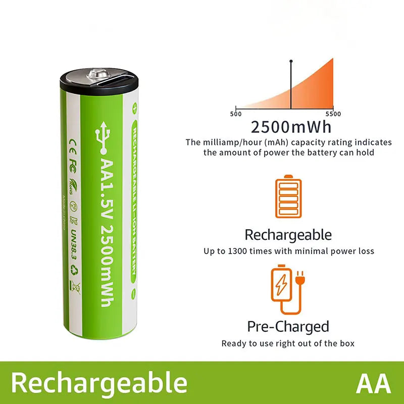 بطاريات AA قابلة للشحن 1.5V USB-C ليثيوم أيون – سعة 2500mWh، متعددة الاستخدامات وصديقة للبيئة